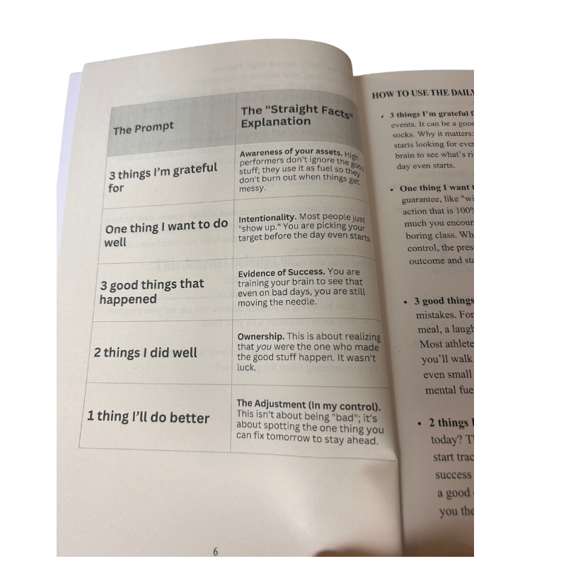 Daily Mental Reps: A 3-Minute Daily Journal for Focus, Confidence, and Gratitude